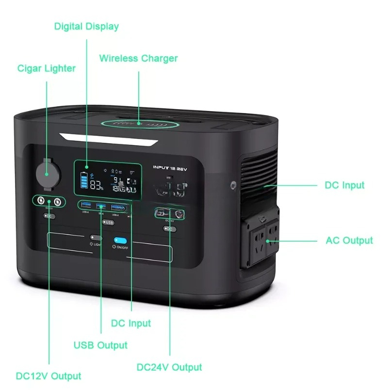 Ups Power Supply Outdoor - Açık Hava veya Ev İçin 1000W