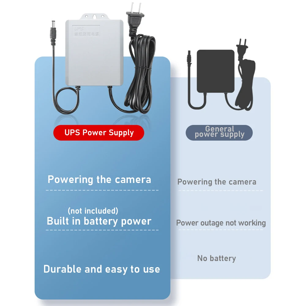 Çift Çıkışlı 12V 2A UPS İzleme - Ups Power Supply Outdoor incelemesi ve fiyatı