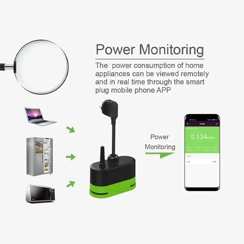 Tuya EU 16A Wifi Akıllı Dış Me - Outdoor Power Outlet incelemesi ve fiyatı