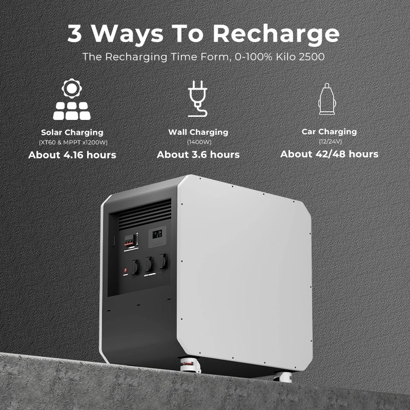 Yeni Enerji Depolama LiFePO4 P - Outdoor Power And Equipment incelemesi ve fiyatı