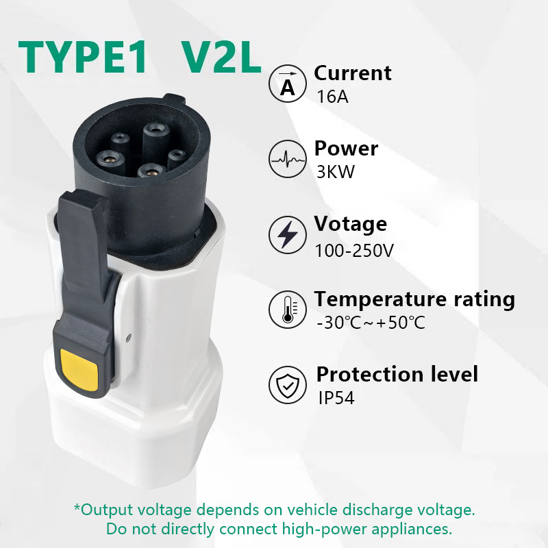 EVqiaoyi Type1 V2L Boşaltıcı A - Outdoor Power Outlet incelemesi ve fiyatı