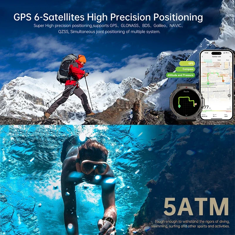 2026 Yeni Askeri DM58 GPS Akıl - Outdoor Power Hours incelemesi ve fiyatı