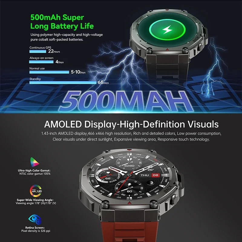 2026 Yeni Askeri DM58 GPS Akıl - Outdoor Power Hours incelemesi ve fiyatı