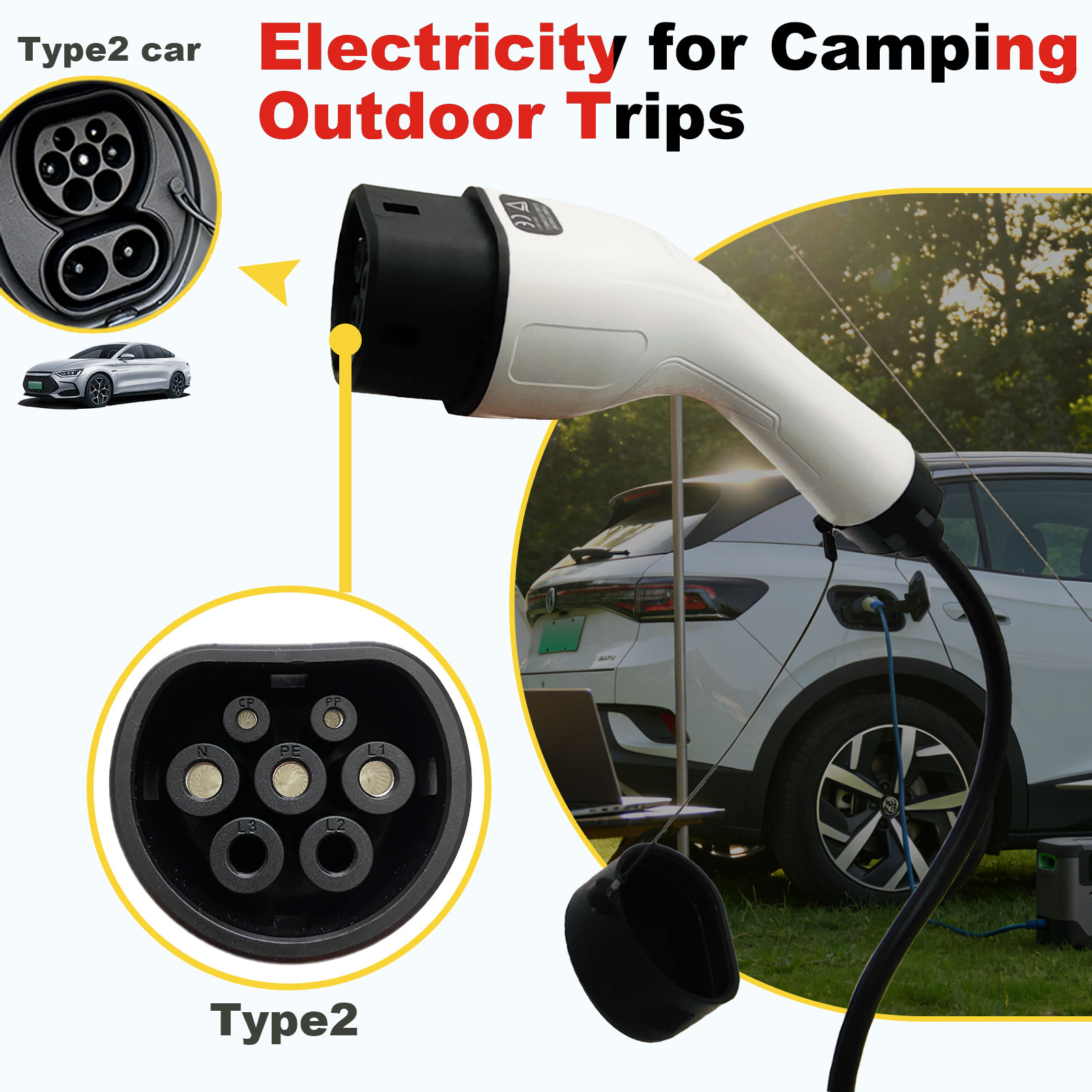 Tip2 V2L Deşarj Adaptörü 16A B - Outdoor Power Outlet incelemesi ve fiyatı