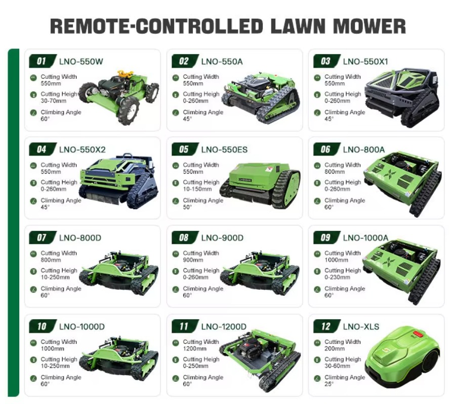 Güçlü Her Türlü Araziye Uygun  - Outdoor Power And Equipment incelemesi ve fiyatı