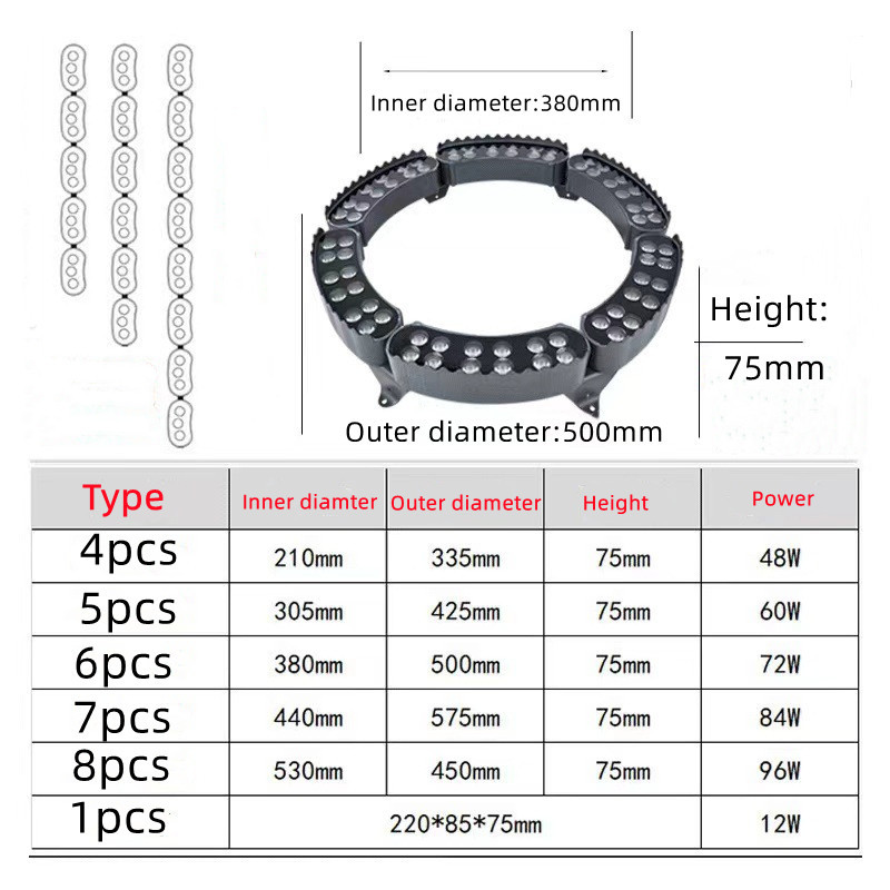 1 ADET 12 W LED Peyzaj Ağacı I - Outdoor Power For Gazebo incelemesi ve fiyatı