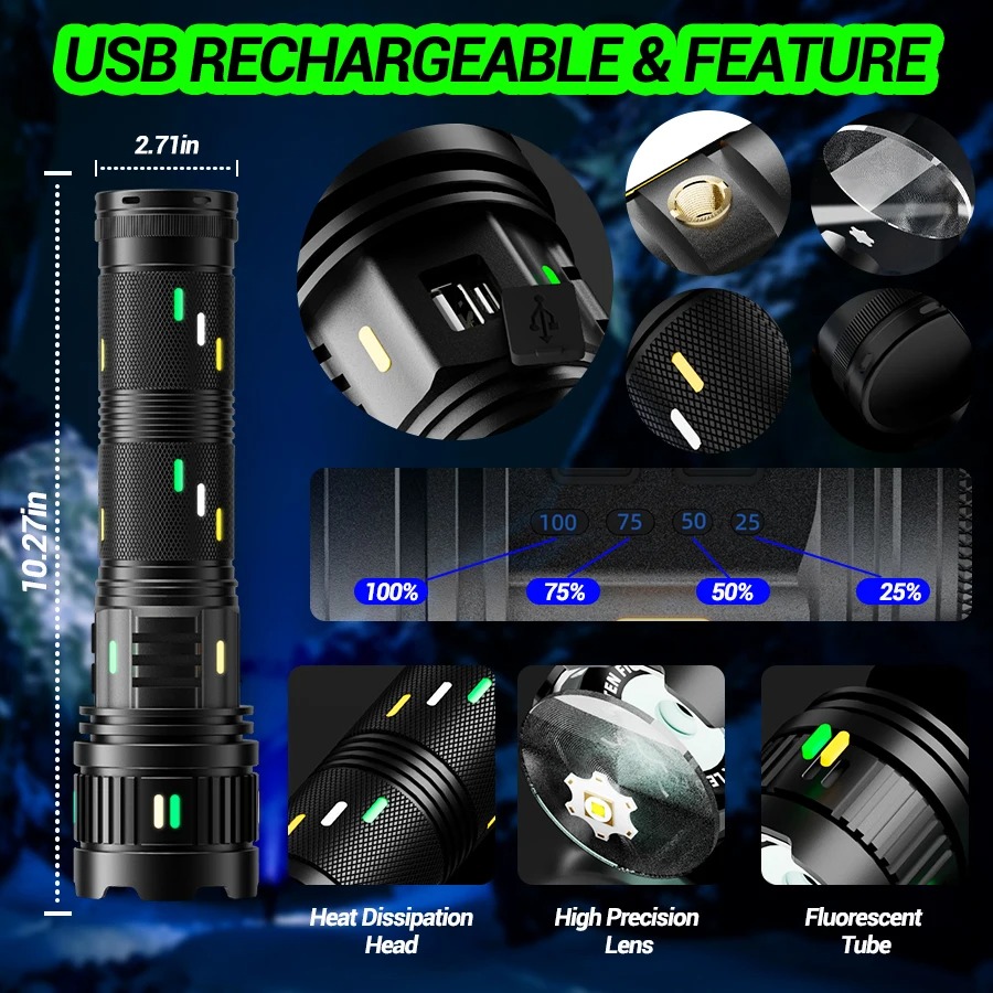 Yüksek Güç Uzun Menzilli Takti - Outdoor Usb Power Strip incelemesi ve fiyatı