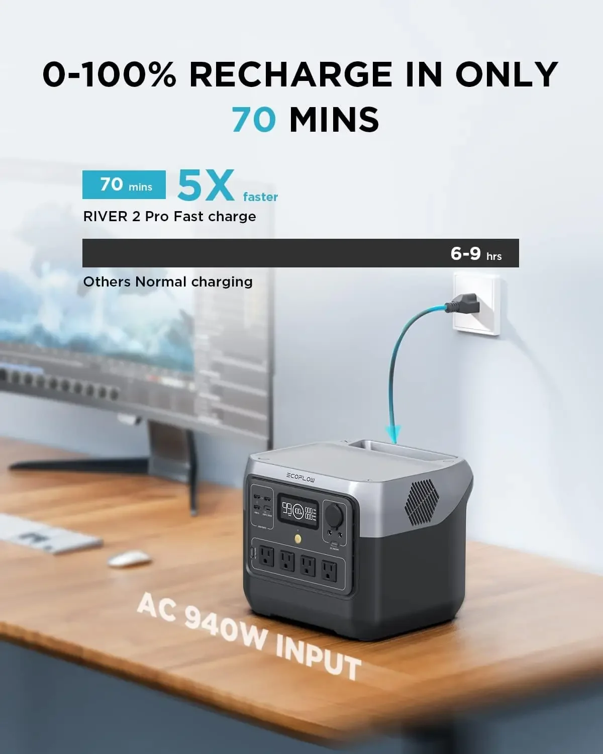 EF ECOFLOW Taşınabilir Güç İst - Outdoor Power Outlet incelemesi ve fiyatı