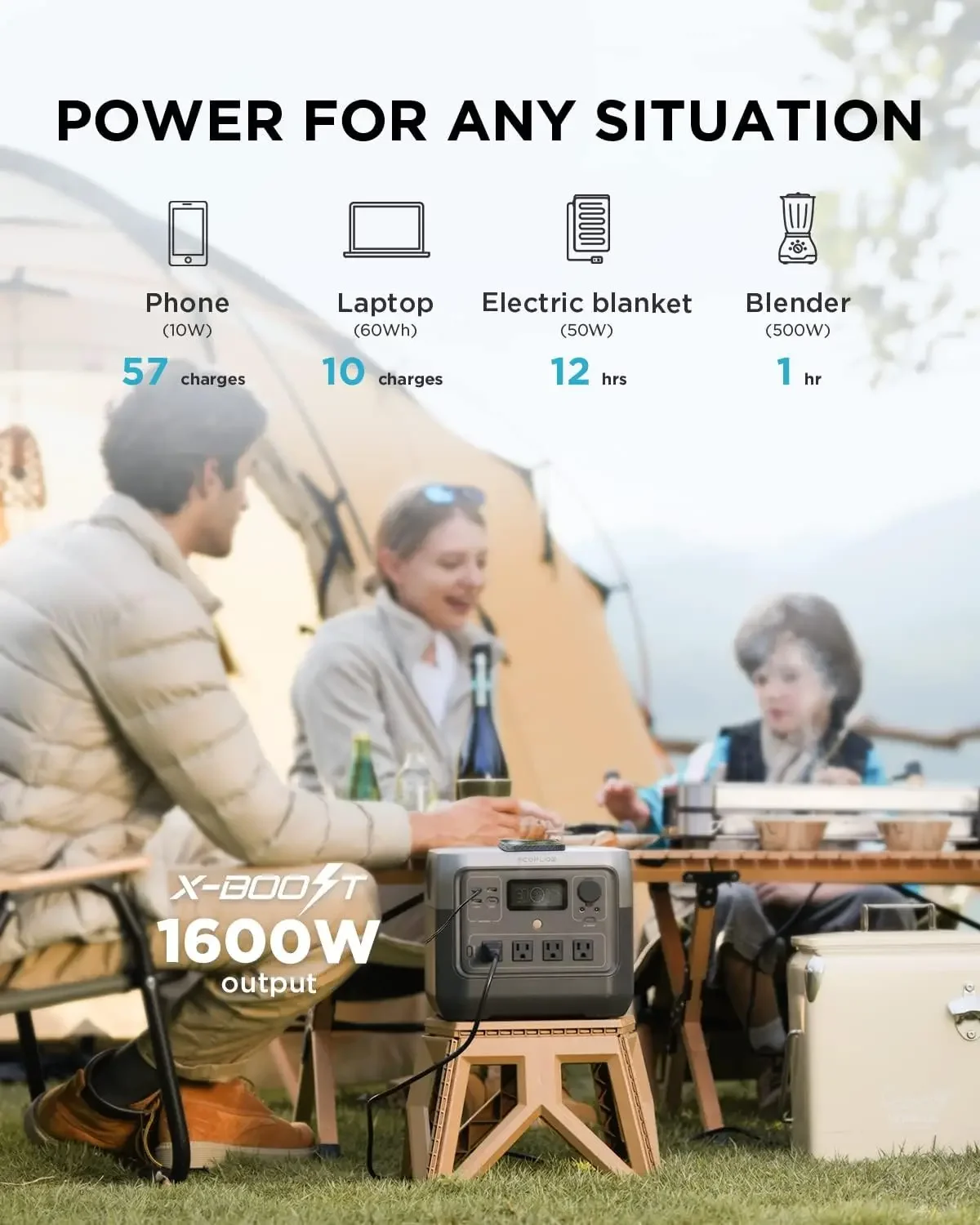EF ECOFLOW Taşınabilir Güç İst - Outdoor Power Outlet incelemesi ve fiyatı