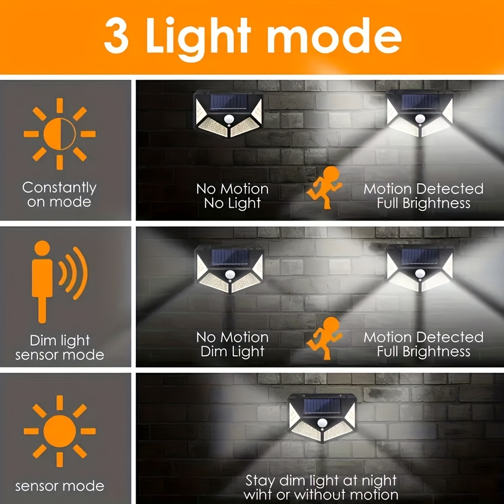 Hareket Sensörlü LED Güneş Ene - Outdoor Power For Gazebo incelemesi ve fiyatı