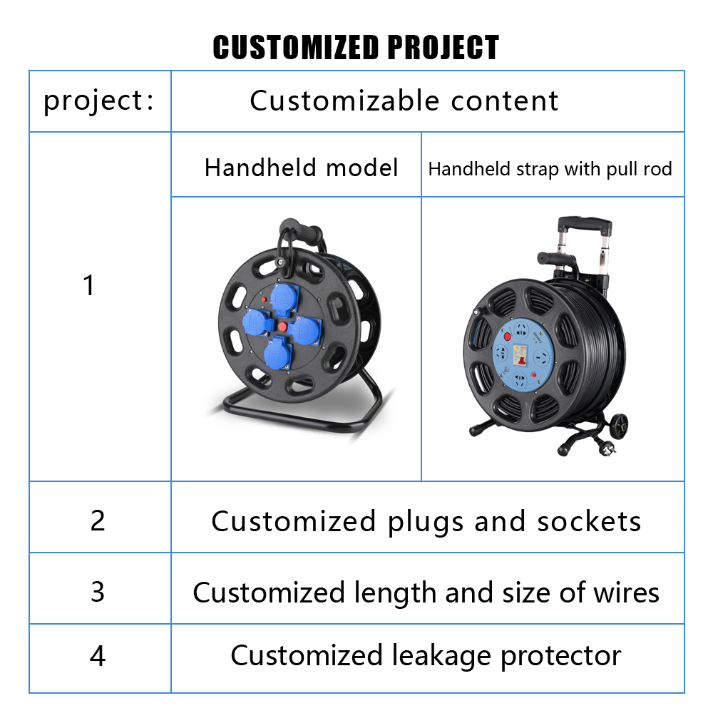 C-E Kaçak Akım Korumalı 4'lü E - Extension Cord Outdoor incelemesi ve fiyatı