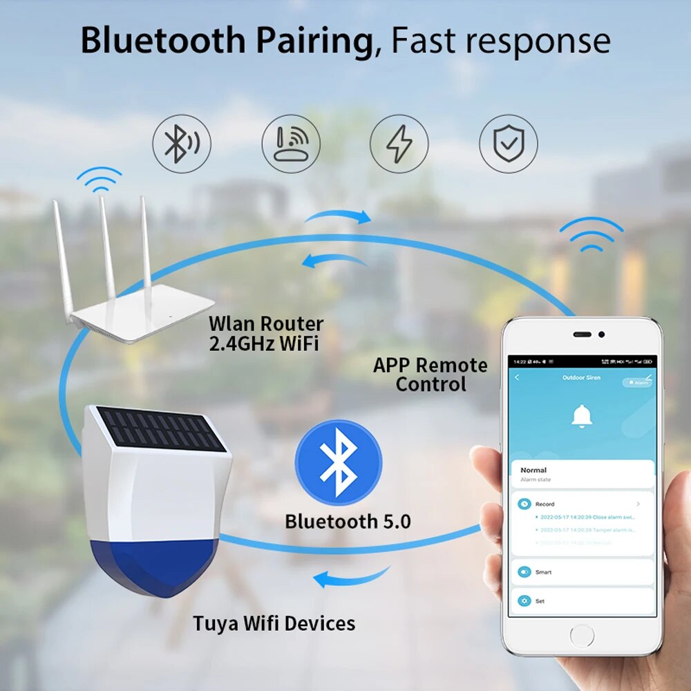 Tuya Smart Zigbee/Wifi Siren A - Outdoor Usb Power Outlet incelemesi ve fiyatı