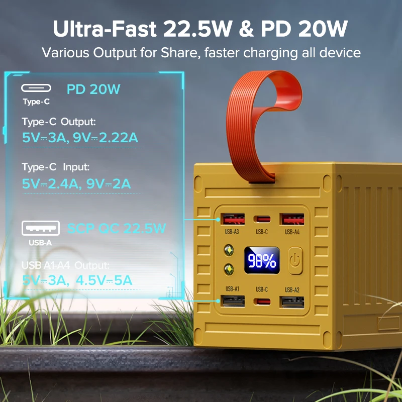 QOOVI 60000mAh güç bankası 22. - Outdoor Usb Power Outlet incelemesi ve fiyatı